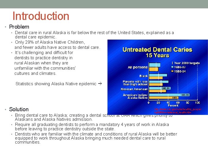 Introduction • Problem • Dental care in rural Alaska is far below the rest