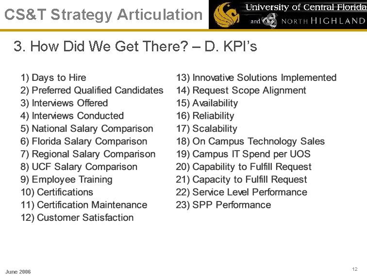 CS&T Strategy Articulation 3. How Did We Get There? – D. KPI’s June 2006