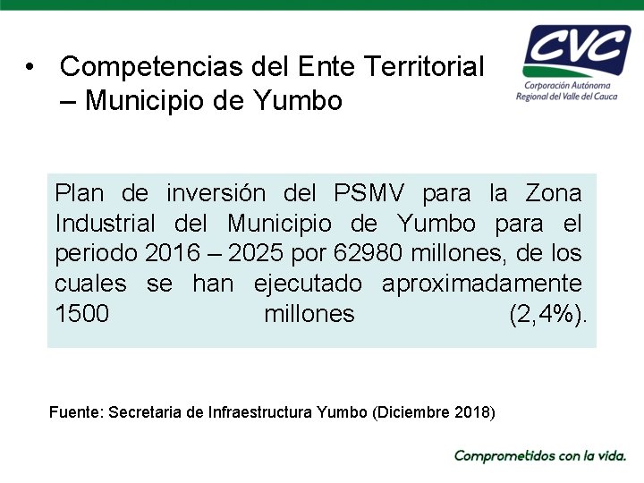  • Competencias del Ente Territorial – Municipio de Yumbo Plan de inversión del