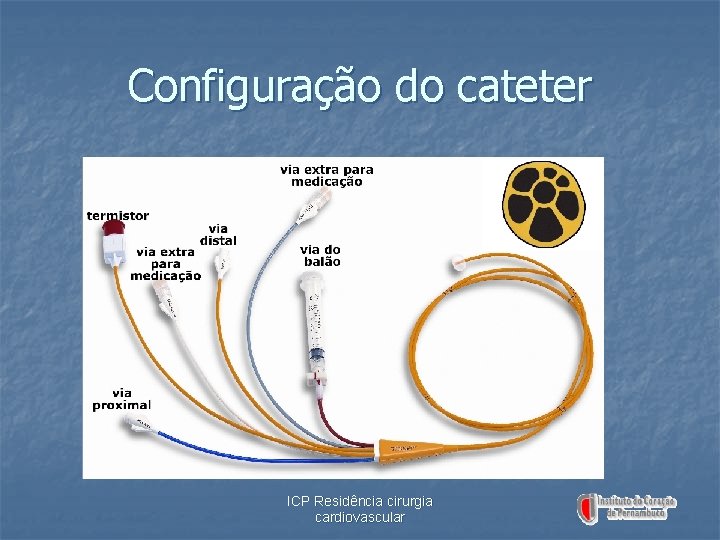 Configuração do cateter ICP Residência cirurgia cardiovascular 
