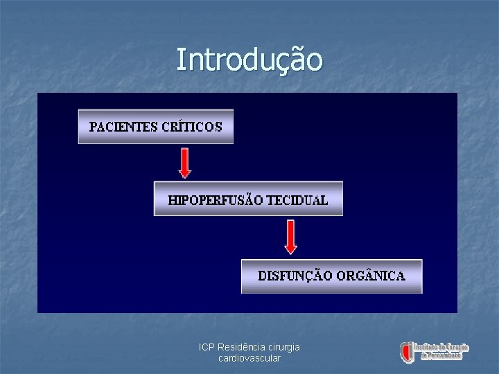 Introdução ICP Residência cirurgia cardiovascular 