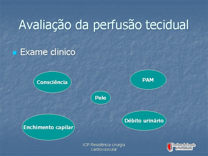 Avaliação da perfusão tecidual n Exame clinico PAM Consciência Pele Débito urinário Enchimento capilar