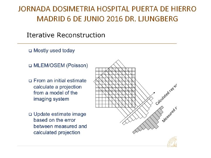 JORNADA DOSIMETRIA HOSPITAL PUERTA DE HIERRO MADRID 6 DE JUNIO 2016 DR. LJUNGBERG 