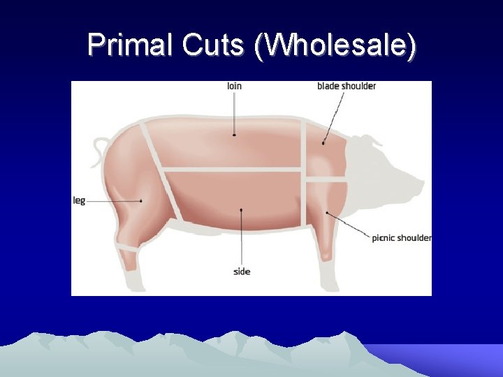 Primal Cuts (Wholesale) 