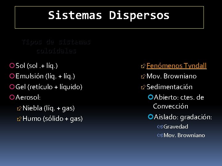 Sistemas Dispersos Tipos de sistemas coloidales Sol (sol. + líq. ) Emulsión (líq. +