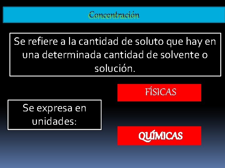 Concentración Se refiere a la cantidad de soluto que hay en una determinada cantidad