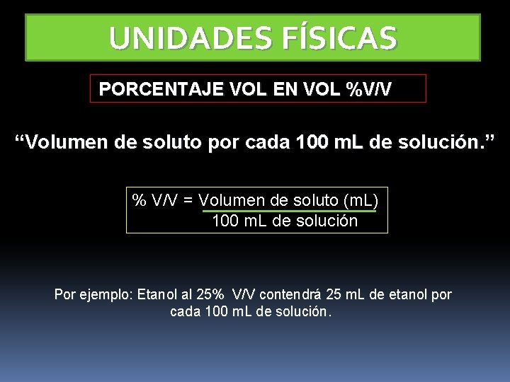 UNIDADES FÍSICAS PORCENTAJE VOL EN VOL %V/V “Volumen de soluto por cada 100 m.