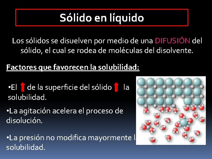 Sólido en líquido Los sólidos se disuelven por medio de una DIFUSIÓN del sólido,