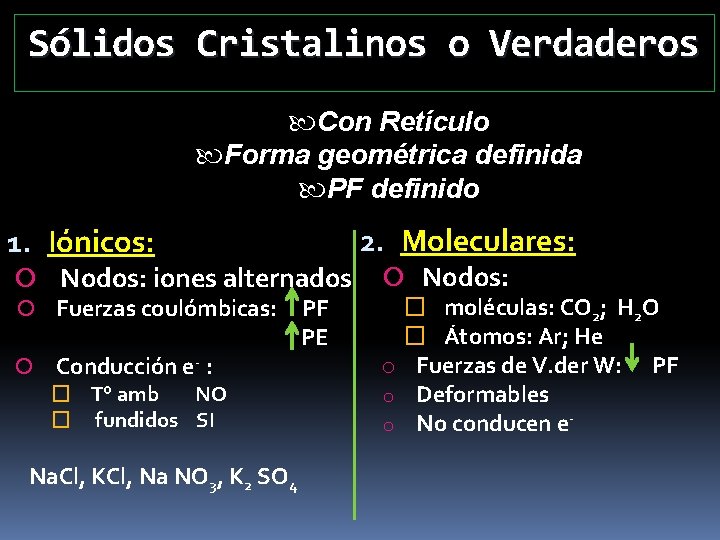 Sólidos Cristalinos o Verdaderos Con Retículo Forma geométrica definida PF definido 2. Moleculares: 1.