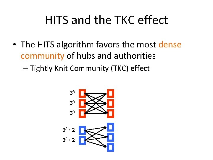 HITS and the TKC effect • The HITS algorithm favors the most dense community