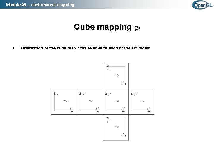 Module 06 – environment mapping Cube mapping (3) § Orientation of the cube map