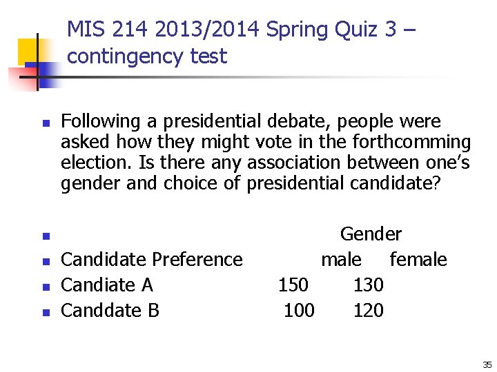 MIS 214 2013/2014 Spring Quiz 3 – contingency test n Following a presidential debate,