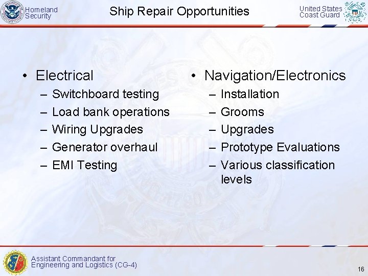 Homeland Security Ship Repair Opportunities • Electrical – – – Switchboard testing Load bank