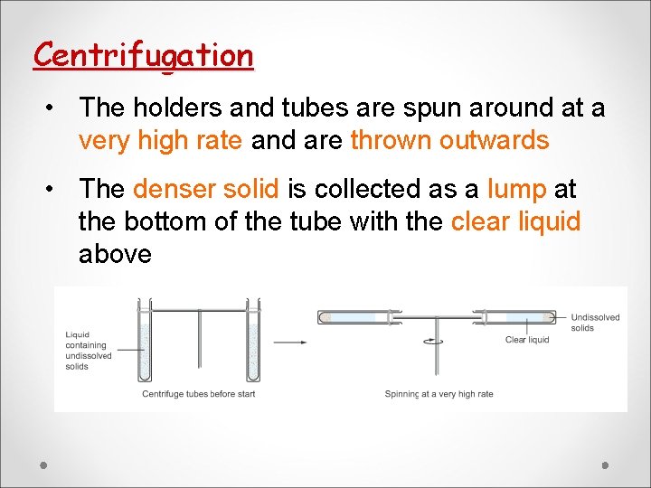 Centrifugation • The holders and tubes are spun around at a very high rate Centrifugation • The holders and tubes are spun around at a very high rate