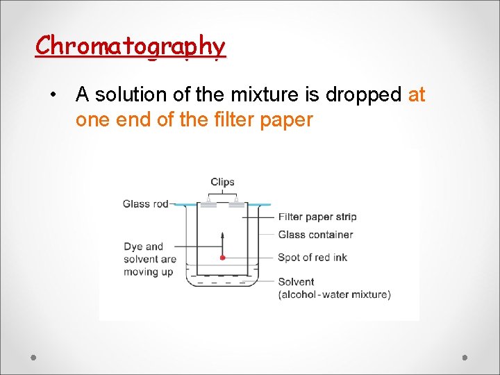Chromatography • A solution of the mixture is dropped at one end of the Chromatography • A solution of the mixture is dropped at one end of the
