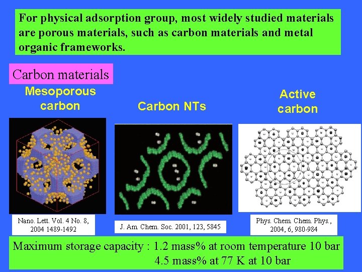 For physical adsorption group, most widely studied materials are porous materials, such as carbon For physical adsorption group, most widely studied materials are porous materials, such as carbon