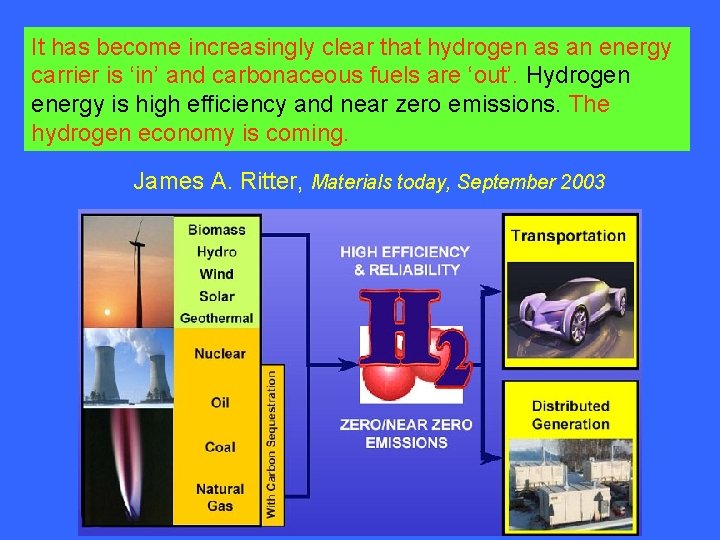 It has become increasingly clear that hydrogen as an energy carrier is ‘in’ and It has become increasingly clear that hydrogen as an energy carrier is ‘in’ and