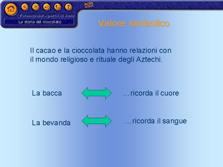 La storia del cioccolato Valore simbolico Il cacao e la cioccolata hanno relazioni con