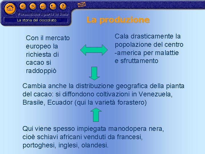 La storia del cioccolato Con il mercato europeo la richiesta di cacao si raddoppiò