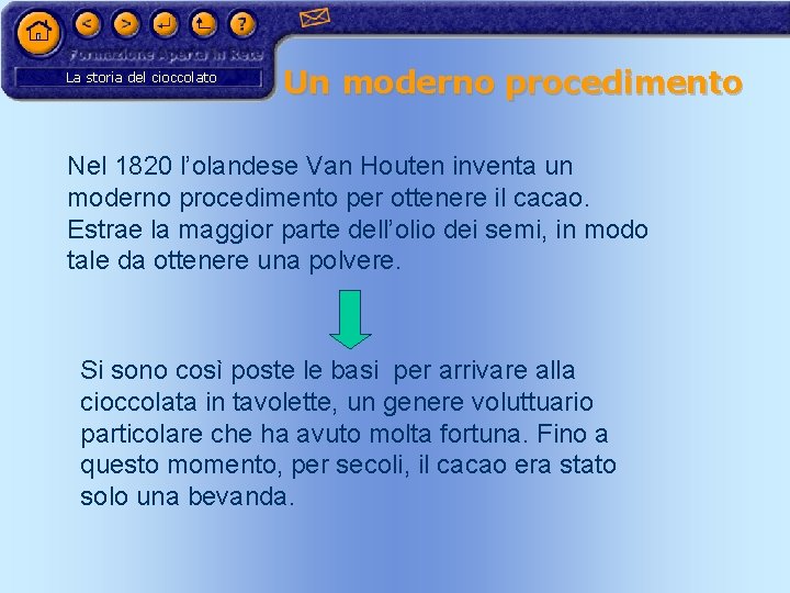 La storia del cioccolato Un moderno procedimento Nel 1820 l’olandese Van Houten inventa un