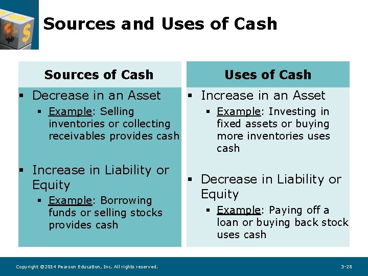 Sources and Uses of Cash Sources of Cash § Decrease in an Asset §