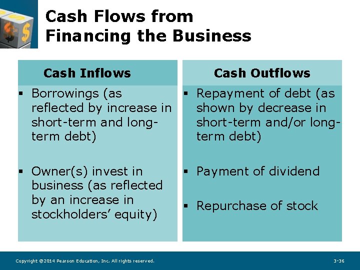 Cash Flows from Financing the Business Cash Inflows Cash Outflows § Borrowings (as §