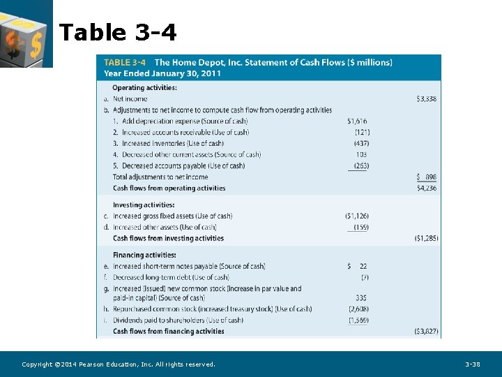 Table 3 -4 Copyright © 2014 Pearson Education, Inc. All rights reserved. 3 -38