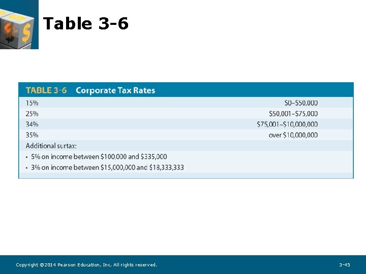 Table 3 -6 Copyright © 2014 Pearson Education, Inc. All rights reserved. 3 -45