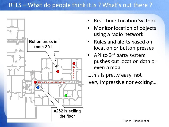 RTLS – What do people think it is ? What’s out there ? Button