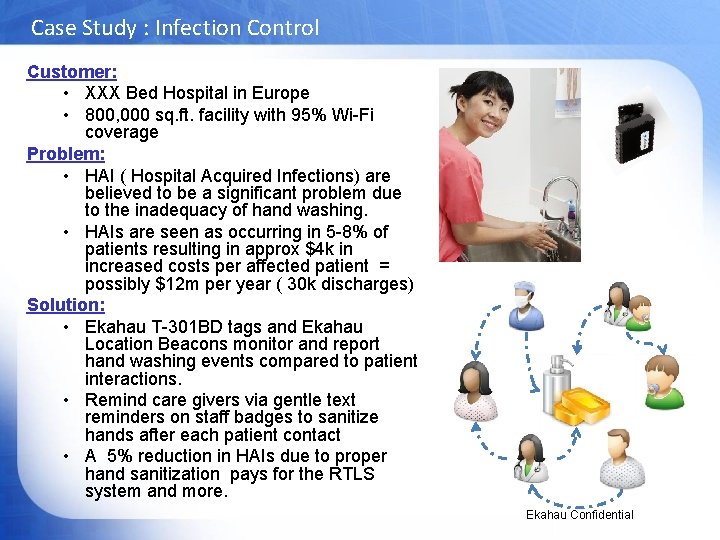 Case Study : Infection Control Customer: • XXX Bed Hospital in Europe • 800,