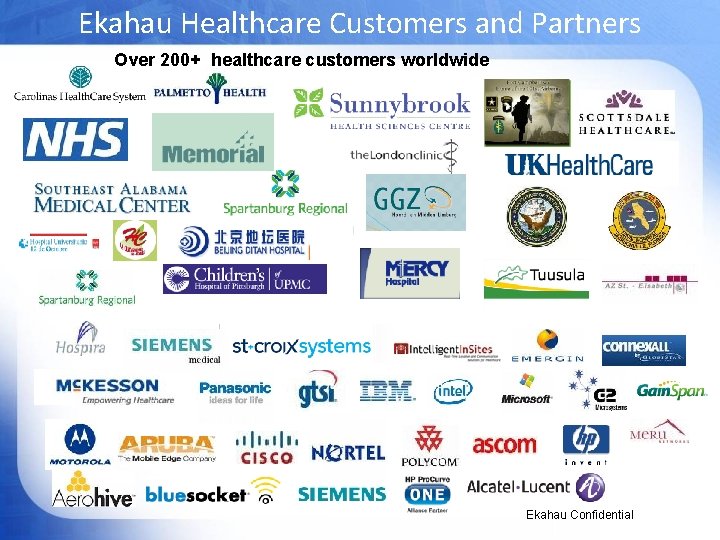 Ekahau Healthcare Customers and Partners Over 200+ healthcare customers worldwide Ekahau Confidential 