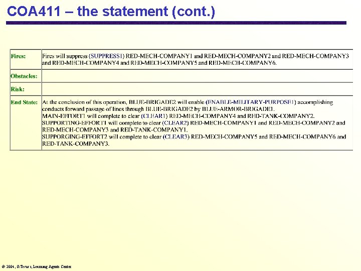 COA 411 – the statement (cont. ) 2004, G. Tecuci, Learning Agents Center 