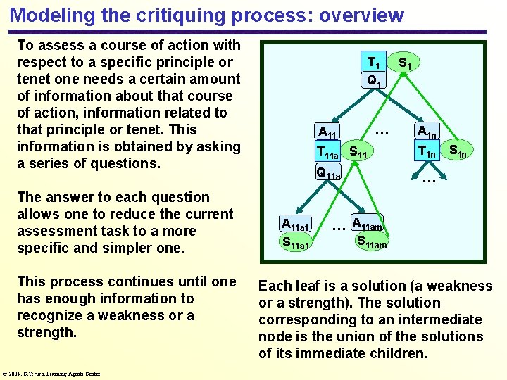 Modeling the critiquing process: overview To assess a course of action with respect to