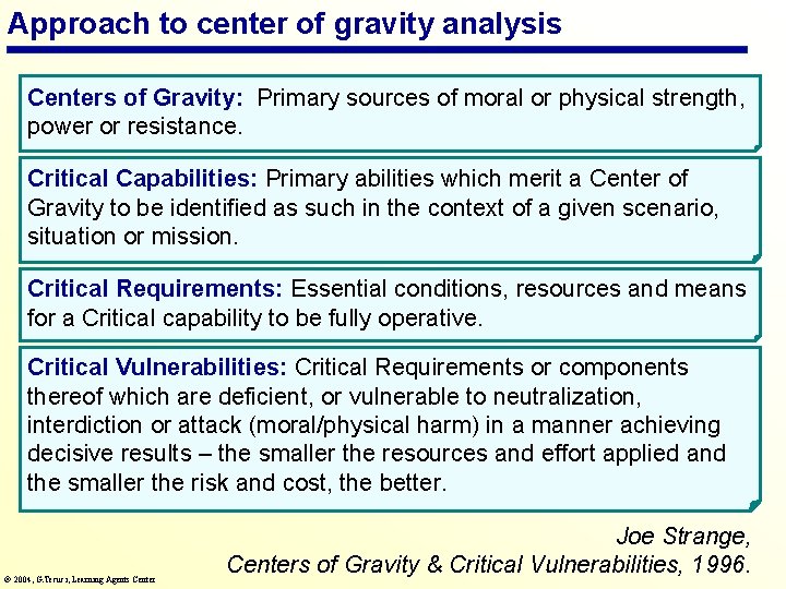 Approach to center of gravity analysis Centers of Gravity: Primary sources of moral or