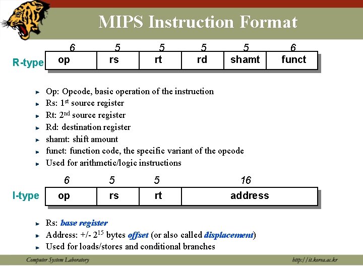 MIPS Instruction Format R-type 6 op 5 rs 5 rt 5 rd 5 shamt