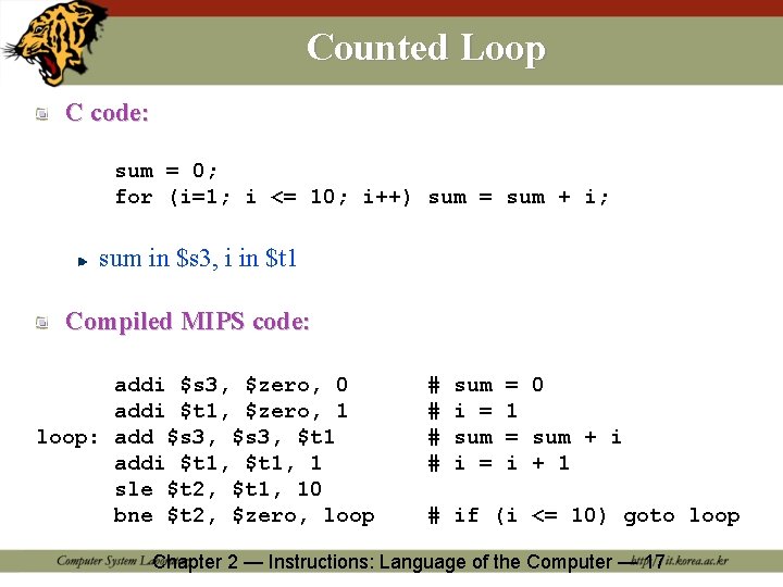 Counted Loop C code: sum = 0; for (i=1; i <= 10; i++) sum