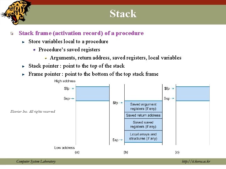 Stack frame (activation record) of a procedure Store variables local to a procedure Procedure’s