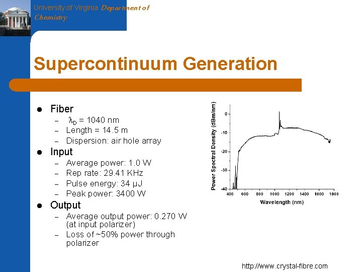 Supercontinuum ULTRABROAD BANDWIDTH CAVITY ENHANCED ABSORPTION SPECTROSCOPY Paul S