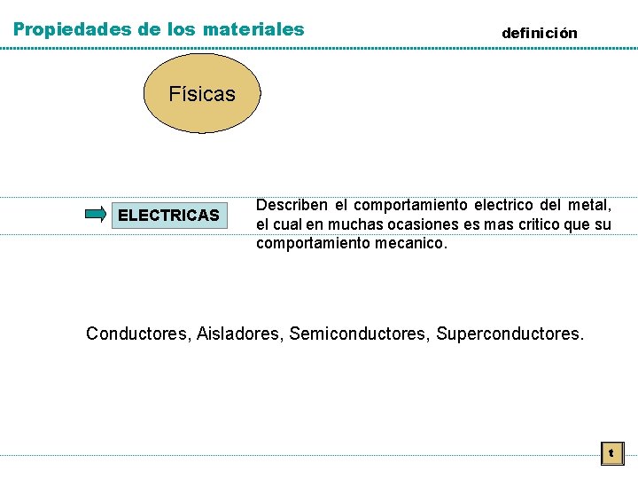 Propiedades de los materiales definición Físicas ELECTRICAS Describen el comportamiento electrico del metal, el Propiedades de los materiales definición Físicas ELECTRICAS Describen el comportamiento electrico del metal, el
