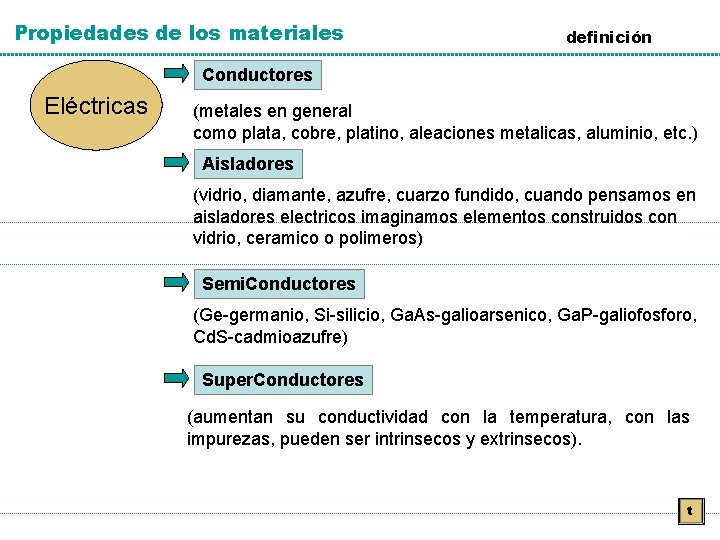 Propiedades de los materiales definición Conductores Eléctricas (metales en general como plata, cobre, platino, Propiedades de los materiales definición Conductores Eléctricas (metales en general como plata, cobre, platino,