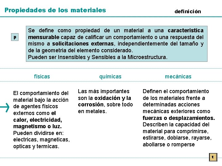 Propiedades de los materiales p definición Se define como propiedad de un material a Propiedades de los materiales p definición Se define como propiedad de un material a