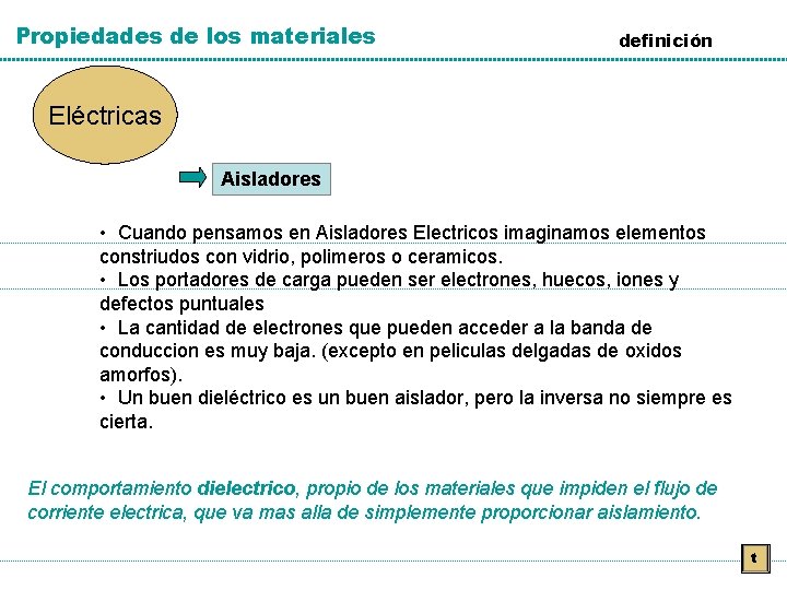 Propiedades de los materiales definición Eléctricas Aisladores • Cuando pensamos en Aisladores Electricos imaginamos Propiedades de los materiales definición Eléctricas Aisladores • Cuando pensamos en Aisladores Electricos imaginamos
