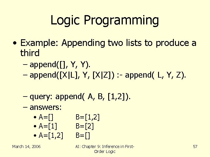 Logic Programming • Example: Appending two lists to produce a third – append([], Y,