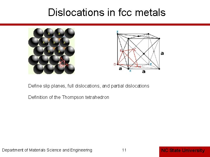 Dislocations in fcc metals Define slip planes, full dislocations, and partial dislocations Definition of