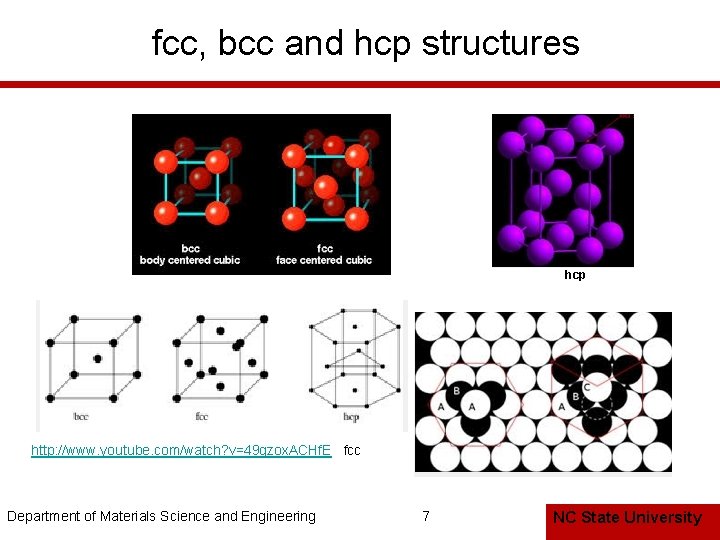 fcc, bcc and hcp structures hcp http: //www. youtube. com/watch? v=49 qzox. ACHf. E