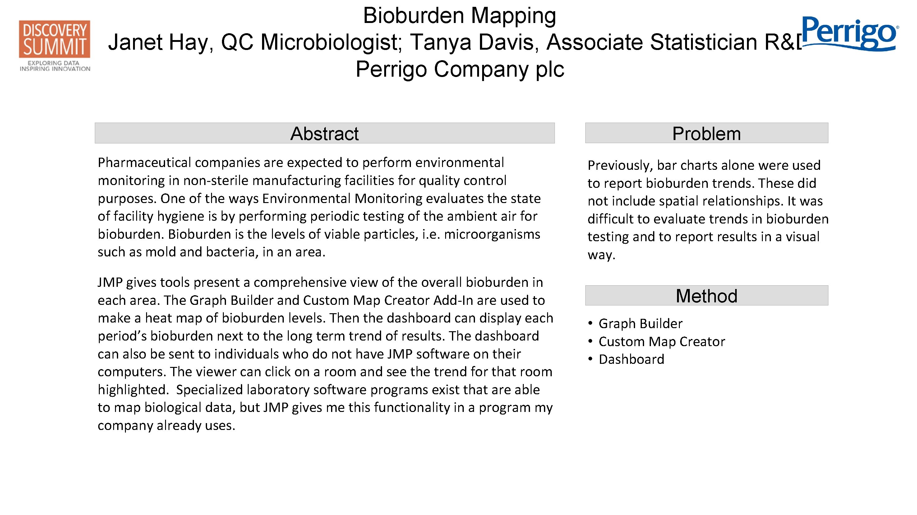 Bioburden Mapping Janet Hay, QC Microbiologist; Tanya Davis, Associate Statistician R&D Perrigo Company plc