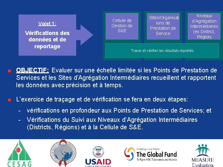 OUTIL DVALUATION DE LA QUALITE DES DONNEES DE