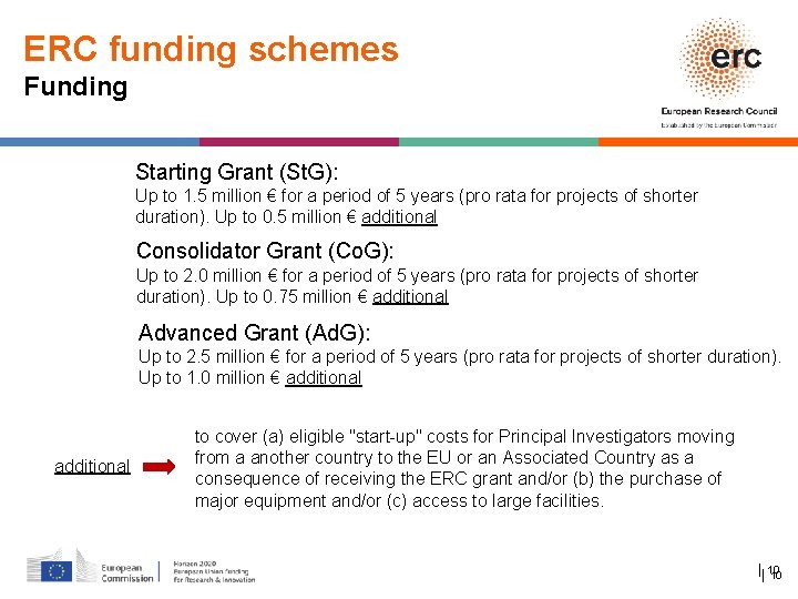 ERC funding schemes Funding Starting Grant (St. G): Up to 1. 5 million €