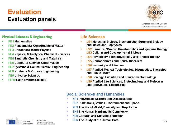Evaluation panels Physical Sciences & Engineering Life Sciences PE 1 Mathematics PE 2 Fundamental