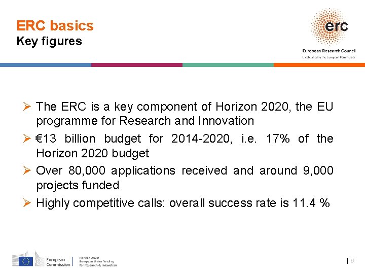 ERC basics Key figures Ø The ERC is a key component of Horizon 2020,